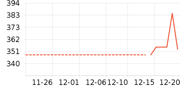 �½�ƽ��׹/������ʷ�۸�