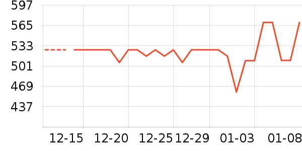 ����Һ�׾���ʷ�۸�