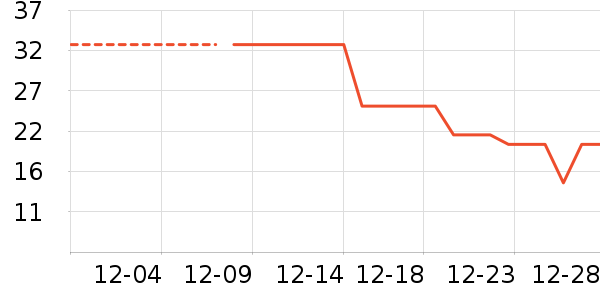 ����˹�ǹ���ʳ��ʷ�۸�