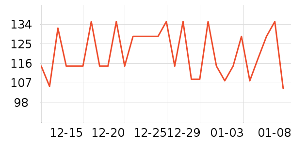 ����������������ʷ�۸�