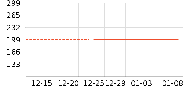 ��ʪ��ʷ�۸�