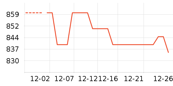 ����Һ�׾���ʷ�۸�