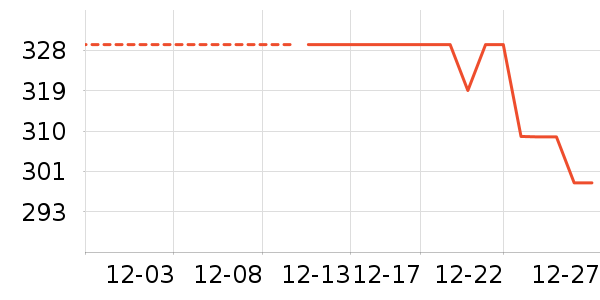 ��ӱ������/����ʷ�۸�