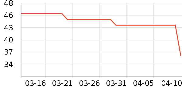 ˹����Ӥ�׶�ά����/��������ʷ�۸�