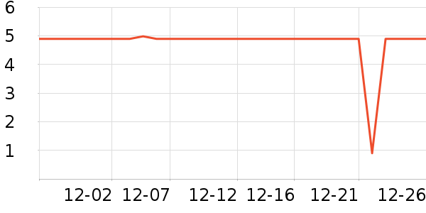 ����˹��ֽ��ʷ�۸�