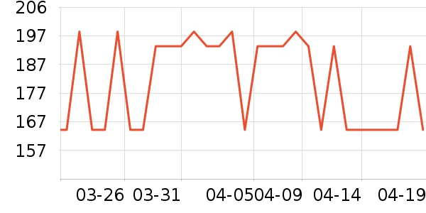 �ﱦ����ʪ��ʷ�۸�