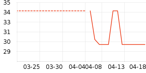 ��������ʿ�ڿ���ʷ�۸�