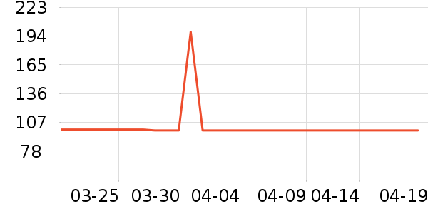 One's Member������/˪��ʷ�۸�