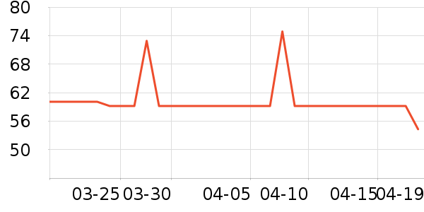 ��Ʒ��������Ʒ��ʷ�۸�