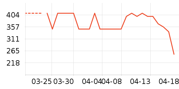 �����������ʷ�۸�