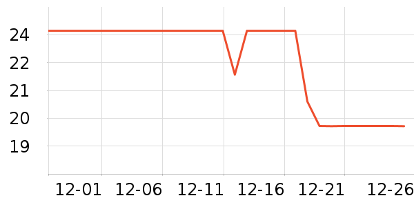 ��������ˮ��ʷ�۸�