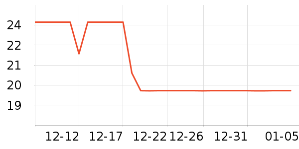 ��������ˮ��ʷ�۸�