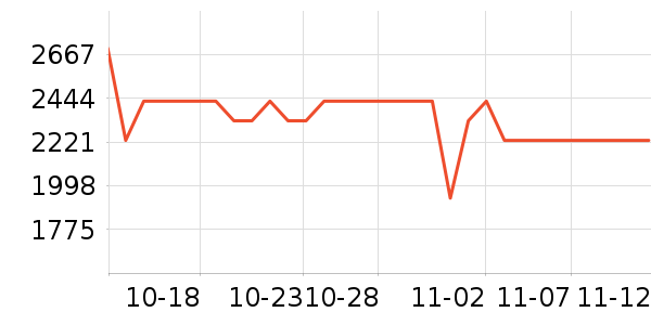 �������̻���ʷ�۸�