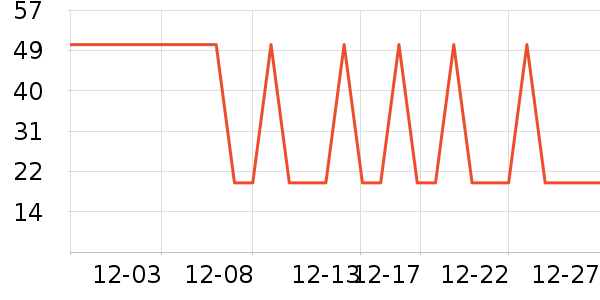 �����ɿ�����ʷ�۸�