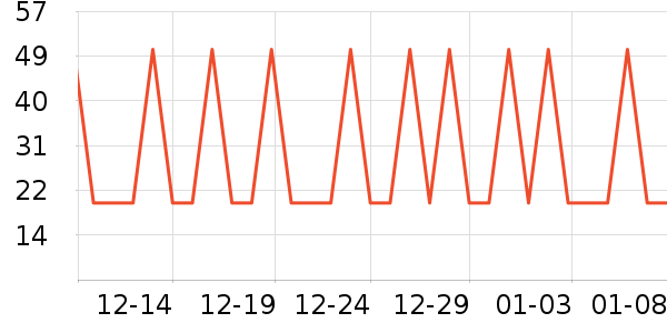 �����ɿ�����ʷ�۸�