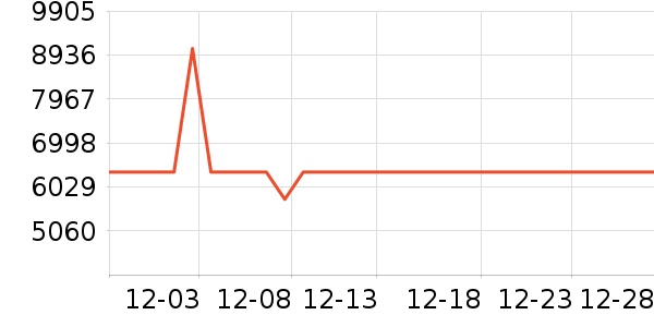 ��ɯ��ɳ����ʷ�۸�