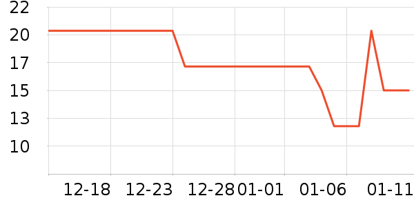 ����Һ��˪��ʷ�۸�