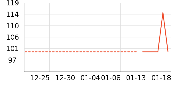 ���ɶ�ͯ����/��װ/������ʷ�۸�