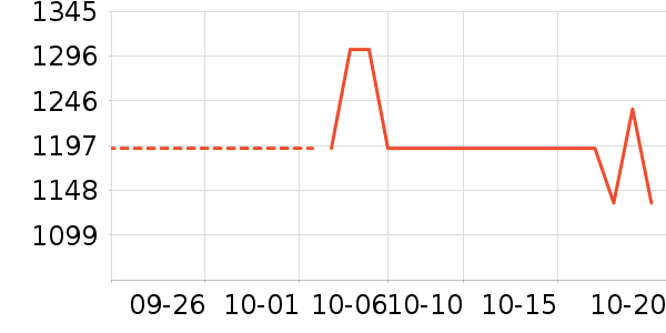 �����䷽ʳƷ��ʷ�۸�