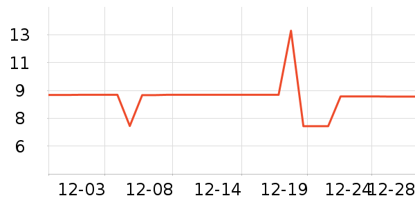 ����Ʒ�ƶ�ͯ������ʷ�۸�