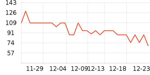 mobee�滭������ʷ�۸�