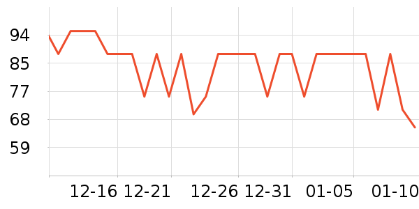 mobee���������ʷ�۸�