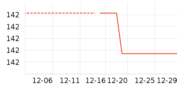 è�˱�ů������ʷ�۸�