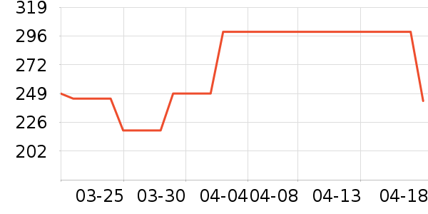 ˧�˳����������ʷ�۸�