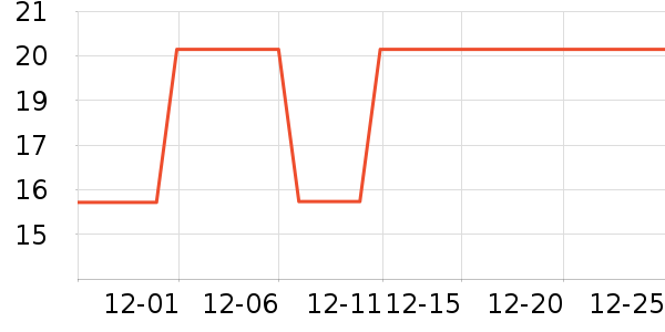 ƥ��������Ʒ��ʷ�۸�