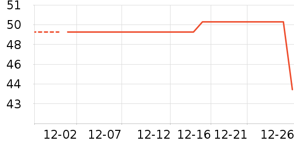 è�˱�ů������ʷ�۸�