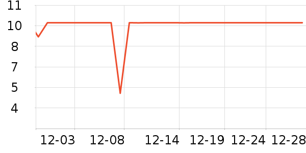 �����ֽ��ʷ�۸�