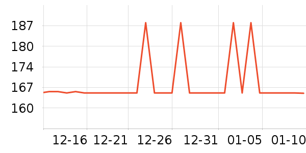 �������п���ʷ�۸�