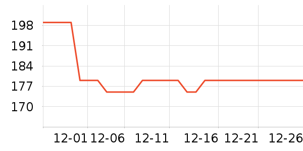 ӳȤȡů����ʷ�۸�