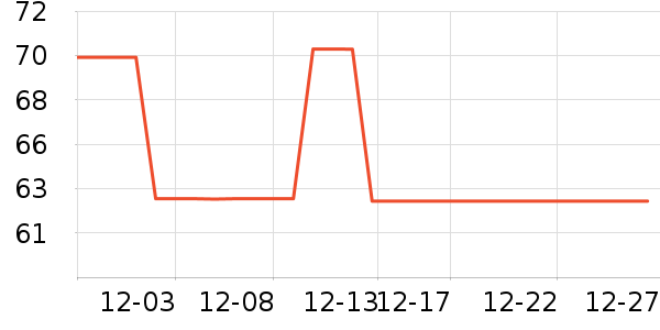 �汴����ͯ������ʷ�۸�