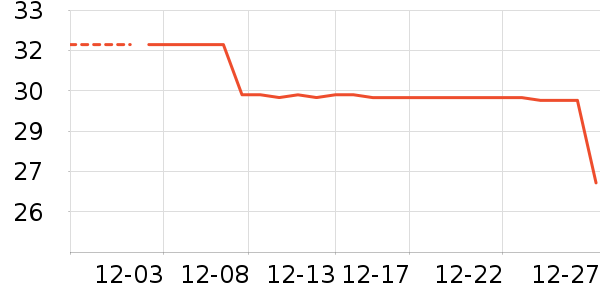 Kocotree��ͯ������ʷ�۸�