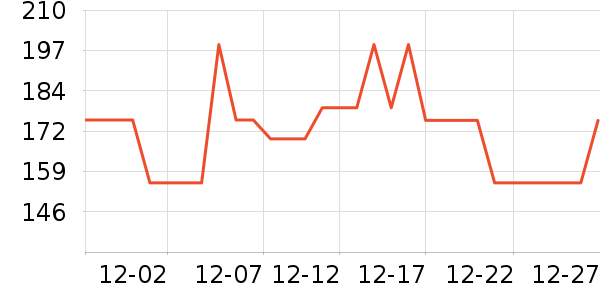 ����������ʷ�۸�