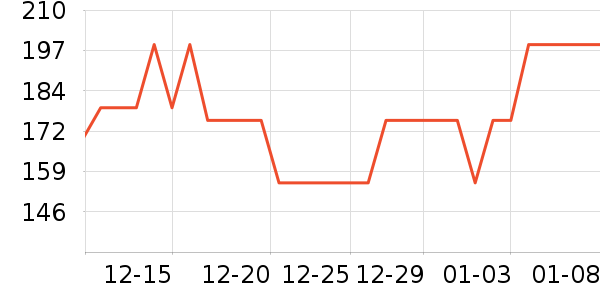 ����������ʷ�۸�