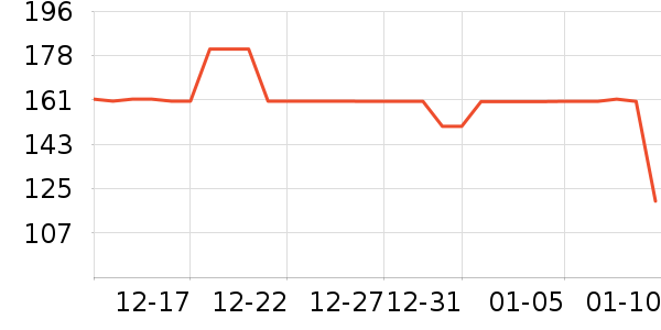 Kocotree��ͯ�������ʷ�۸�