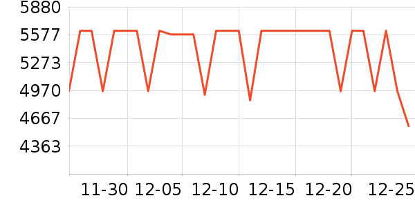 ������ʯ����/����/������ʷ�۸�