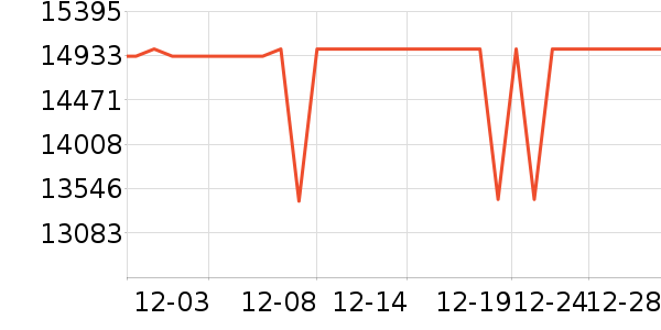 ��ҹ��ȱʼǱ�������ʷ�۸�