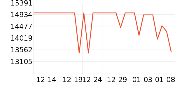 ��ҹ��ȱʼǱ�������ʷ�۸�