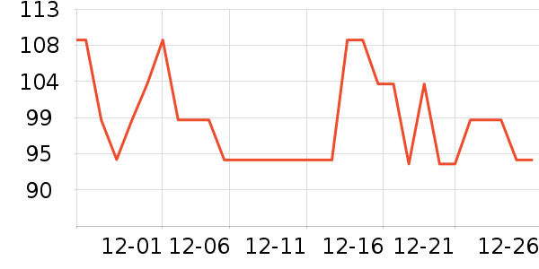 ѩ��ơ����ʷ�۸�