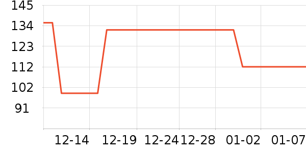 XUPING��ƽ����ʱ������/����/������ʷ�۸�