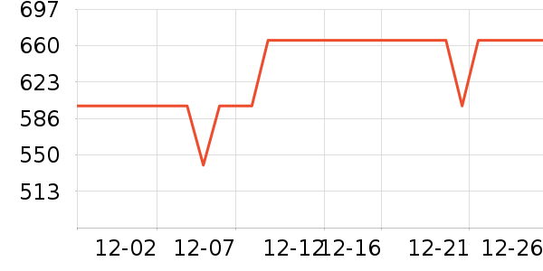 �ղ�����ˮ��/��ˮƿ��ʷ�۸�