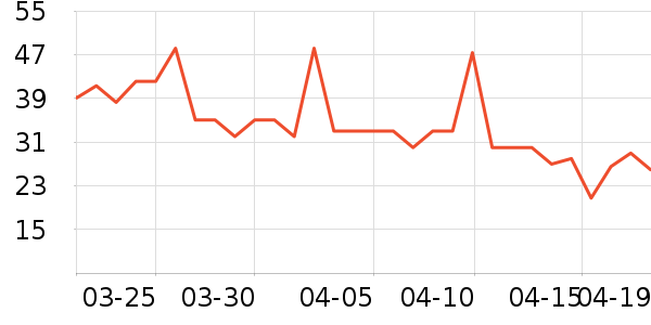 ������������ˮ��ʷ�۸�