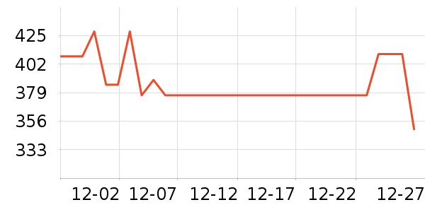 ������ȡů����ʷ�۸�