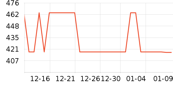 ������̥��ʷ�۸�