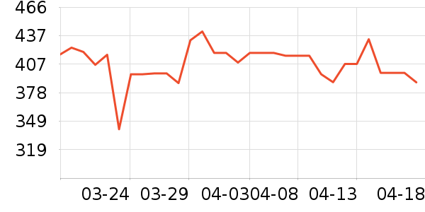 ������̥��ʷ�۸�