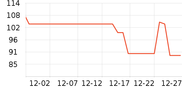 ����������ʷ�۸�