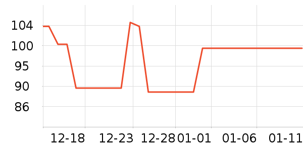 ����������ʷ�۸�